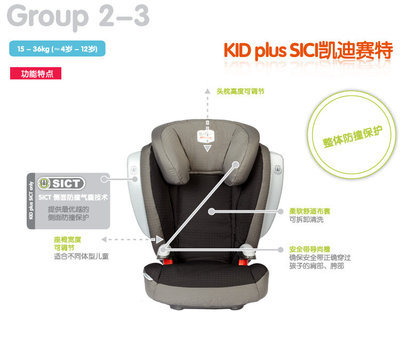 Britax 宝得适(百代适)儿童汽车安全座椅 凯迪赛特(灰黑色)15-36kg(约4岁-12岁)(英国进口)-母婴用品-亚马逊